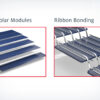 What is shingled solar module technology?
