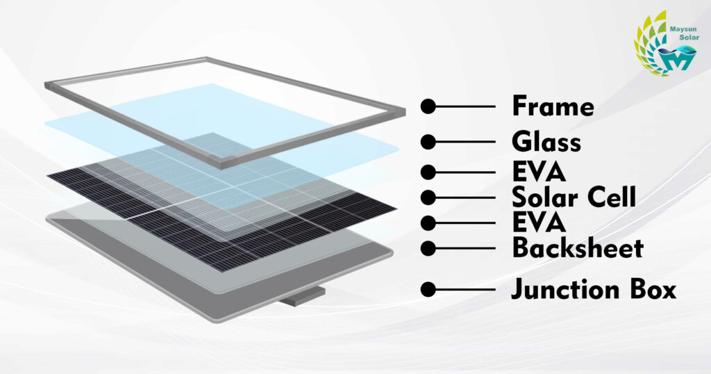 What are solar panels made of?