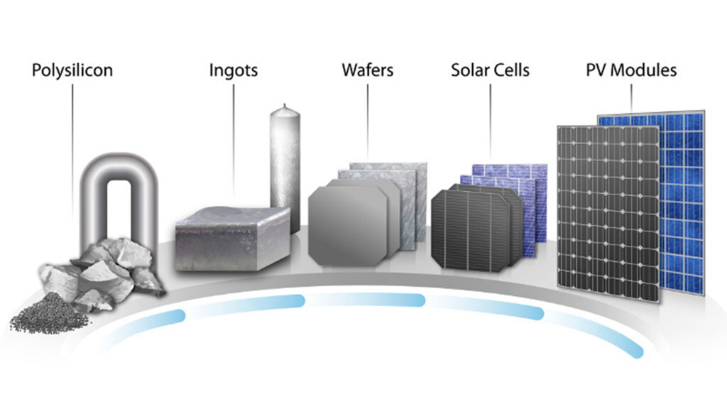 What are the main materials used to make solar panels? -