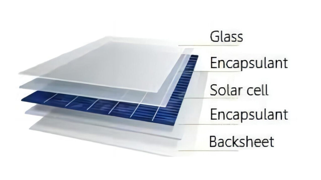 Solar Panel encapsulation