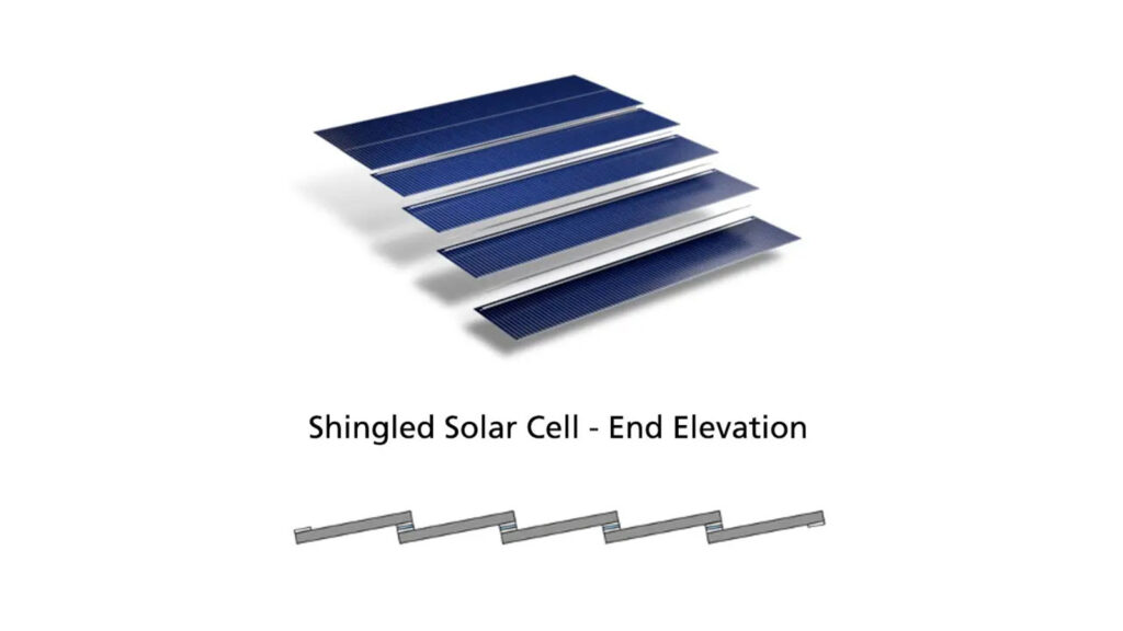 The technical structure of shingled solar panels