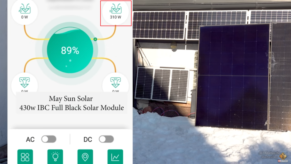 430W IBC Full Black Solar Module: In contrast, the 430W IBC full black solar module exhibited slightly higher output power under the same conditions, stabilizing around 310 watts, with the peak also reaching 310 watts.