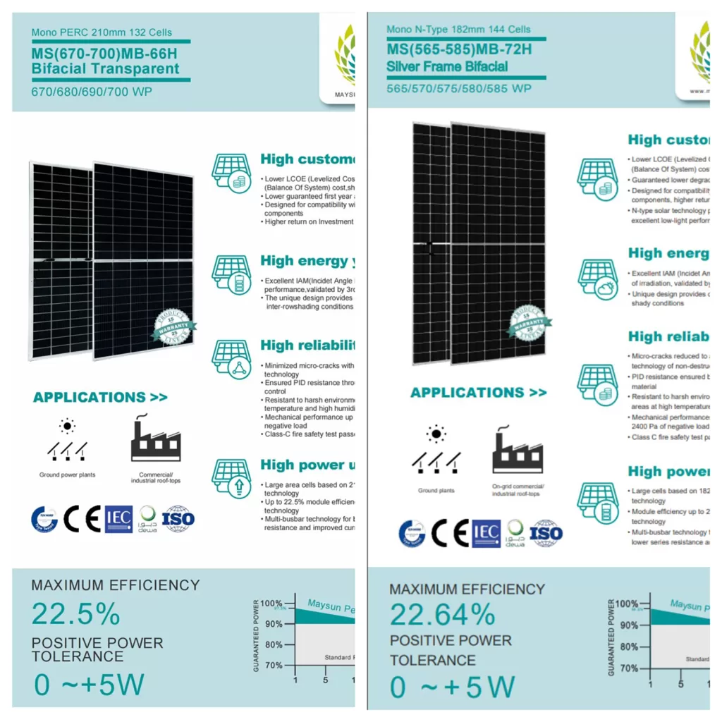 TOPCon solar panel has a higher efficiency than PREC solar panel
