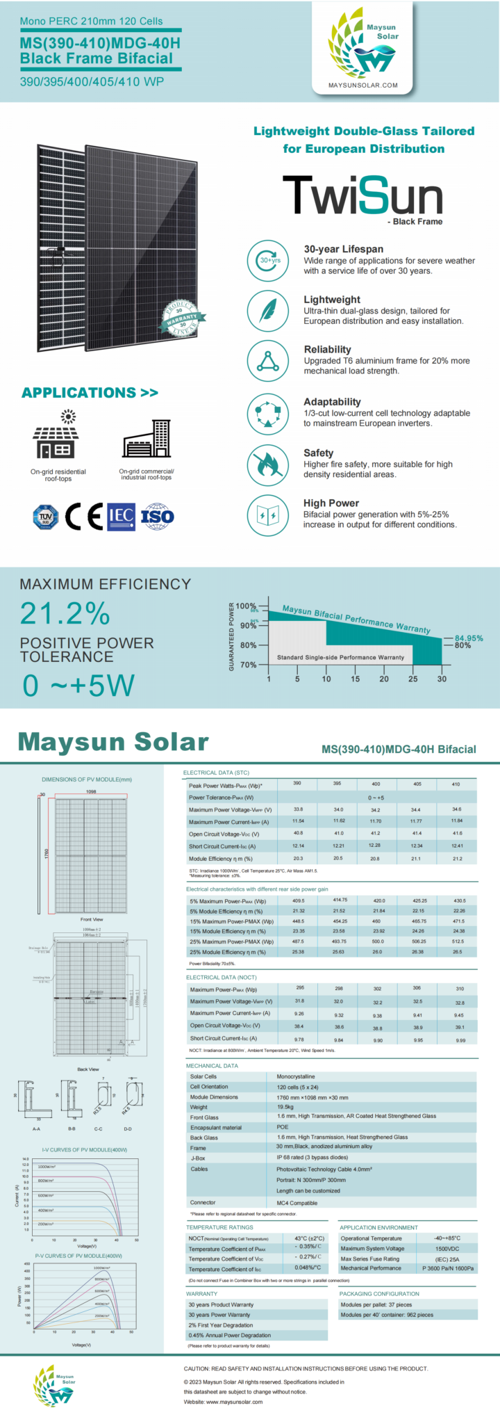 Luxus Maysun Solar 410w Test Ebenbild