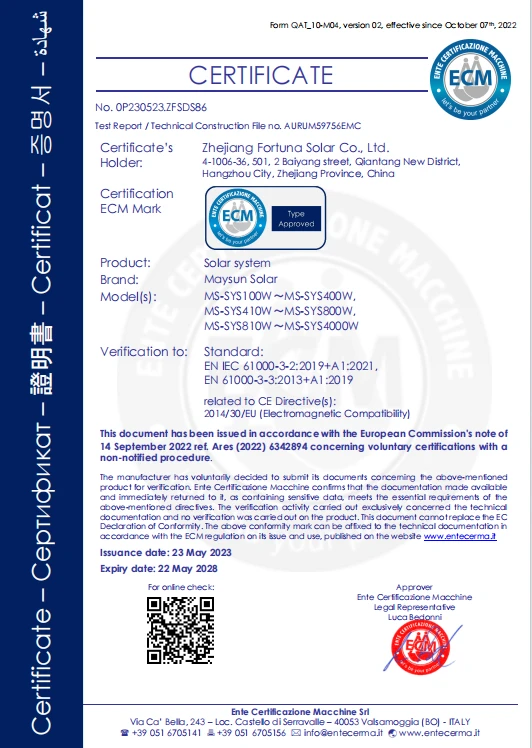 Kit play&plug Certificat CE