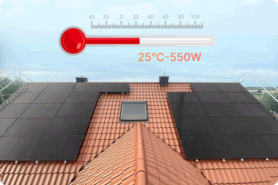 Output power variation of a 550 W TOPCon module between 25 °C and 70 °C Note: Residential PV system in Germany using TOPCon modules, showing output change from 25 °C to 70 °C