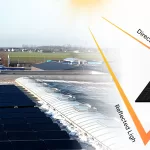 Why Dual-Glass Is Not the Same as Bifacial: A Guide to Structural Differences, Power-Generation Mechanisms and Selection Criteria