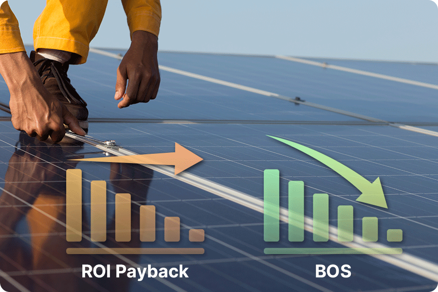 Lower BOS costs reduce initial system CAPEX, thereby shortening the ROI payback period for commercial and industrial PV projects.