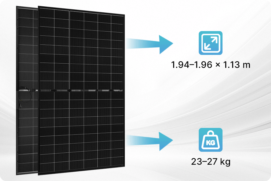 Standard 500W solar panels on the market are typically 1.94–1.96 × 1.13 m in size and weigh 23–27 kg.