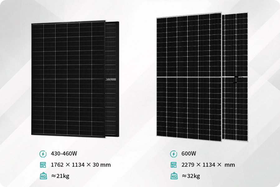 Compared with 430–460W solar panels, 600W solar panels are significantly larger and heavier, which may affect roof structural suitability.