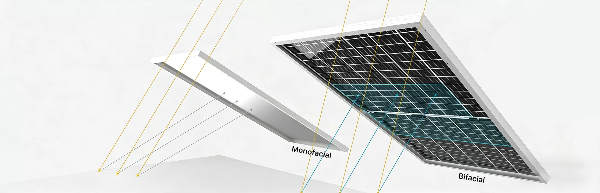 Are Bifacial Solar Panels More Worthwhile than Monofacial Panels ...
