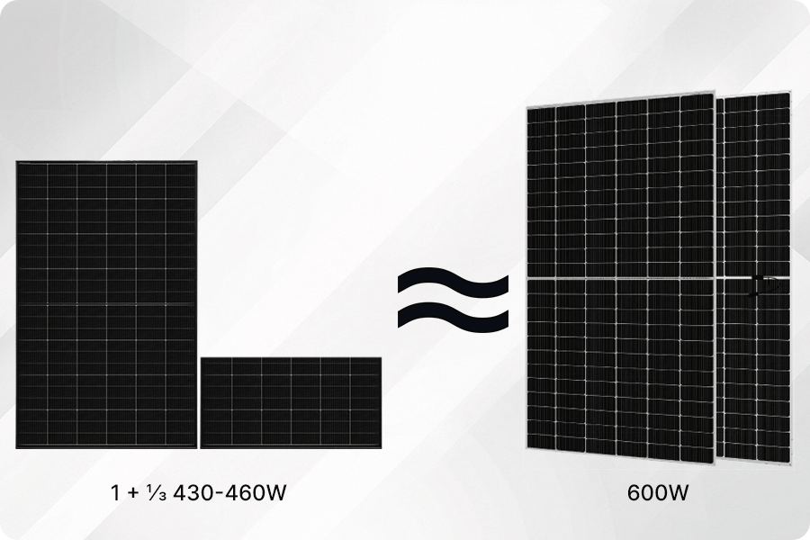 600W solar panels have about 30% larger single-panel area than 430–460W solar panels, making fragmented roof spaces harder to utilise.