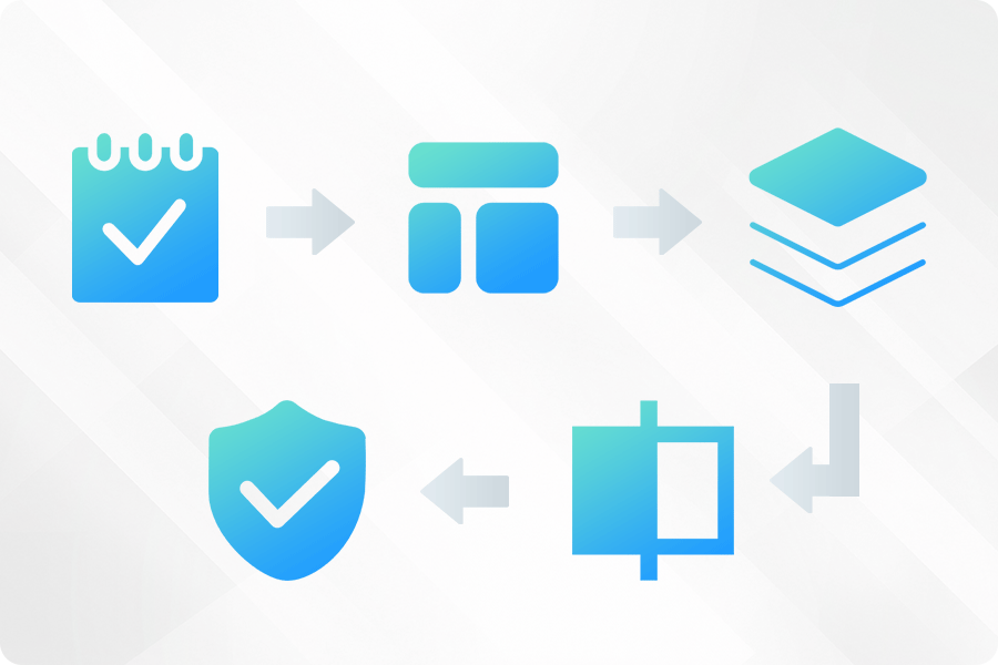 Commercial and industrial rooftop solar panel selection flowchart: roof assessment, layout planning, size and power selection, technology comparison and solution validation.