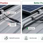 solar-cable-management-dc-connector-safety